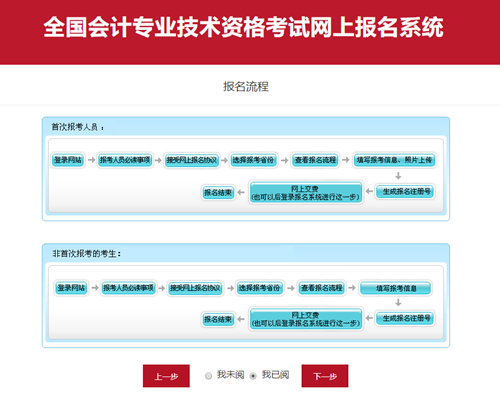 北京市2021年初级会计考生报名流程详解！